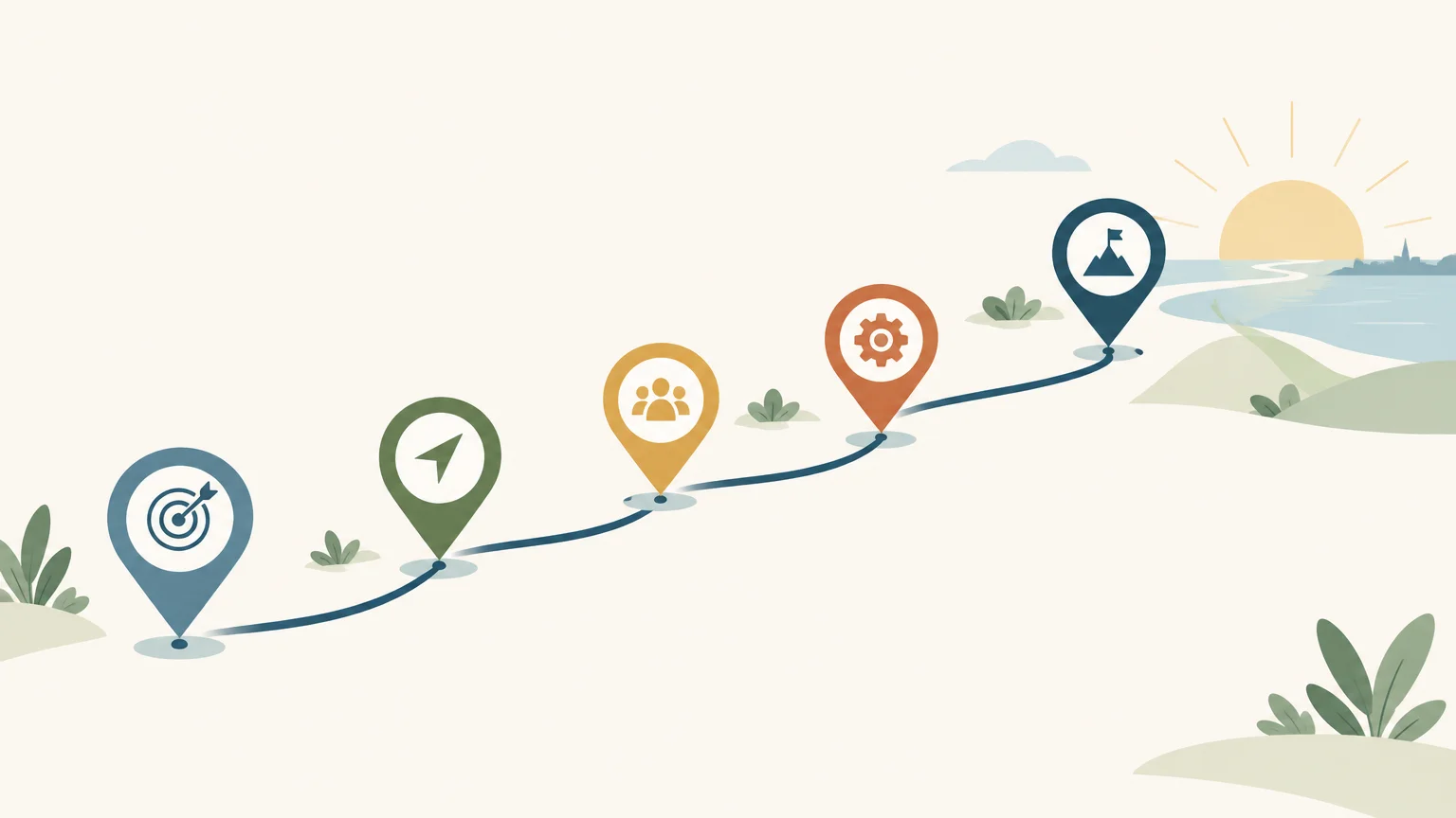 Parcours symbolique du cadrage au bilan en coaching professionnel